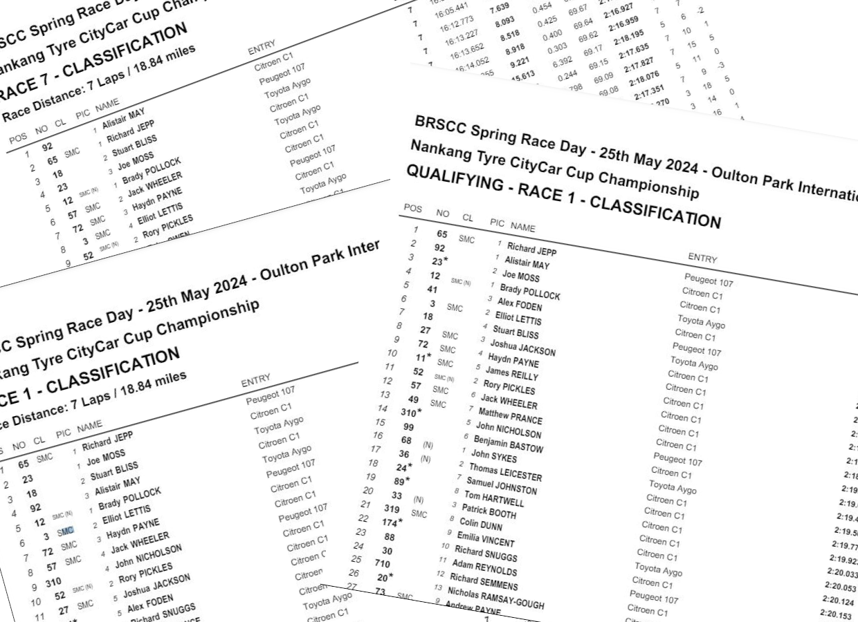 SMo-Drivers-Top-10-Results-1 Jepp takes first overall win as TNR extends SMo Challenge Lead