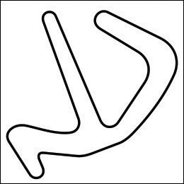 anglesey_international_narrow 2023 Events